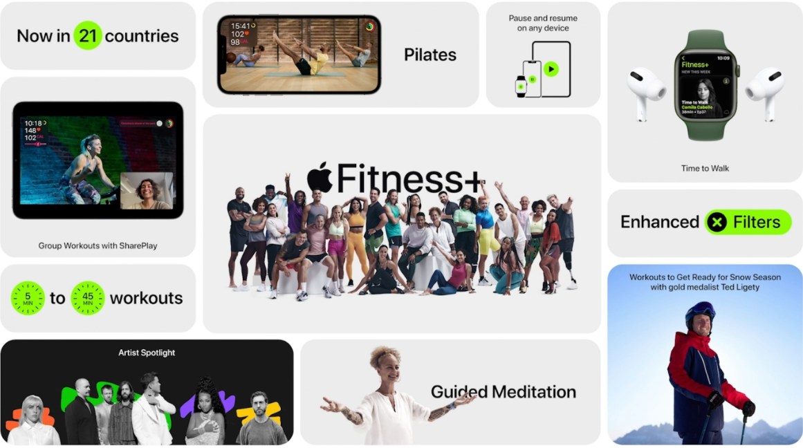 Apple fitness+ update