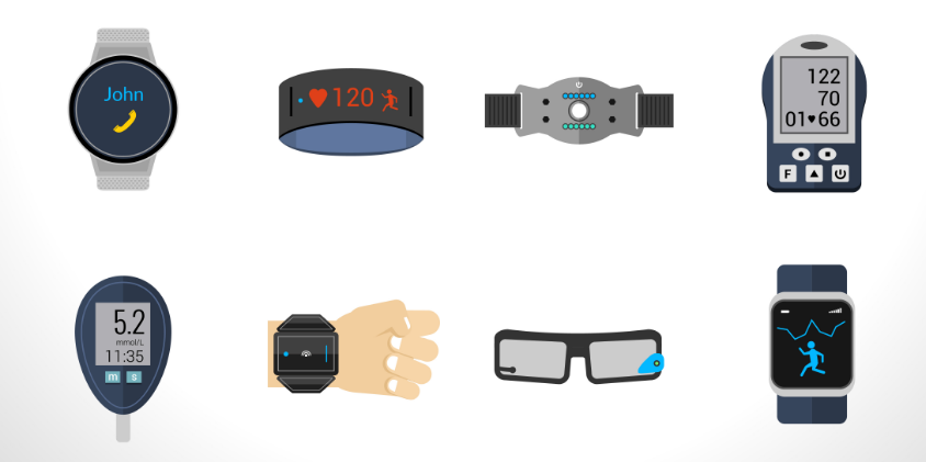 medical wearable devices