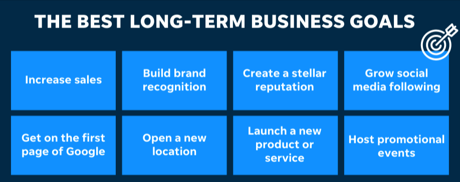 Pharmacy business plan