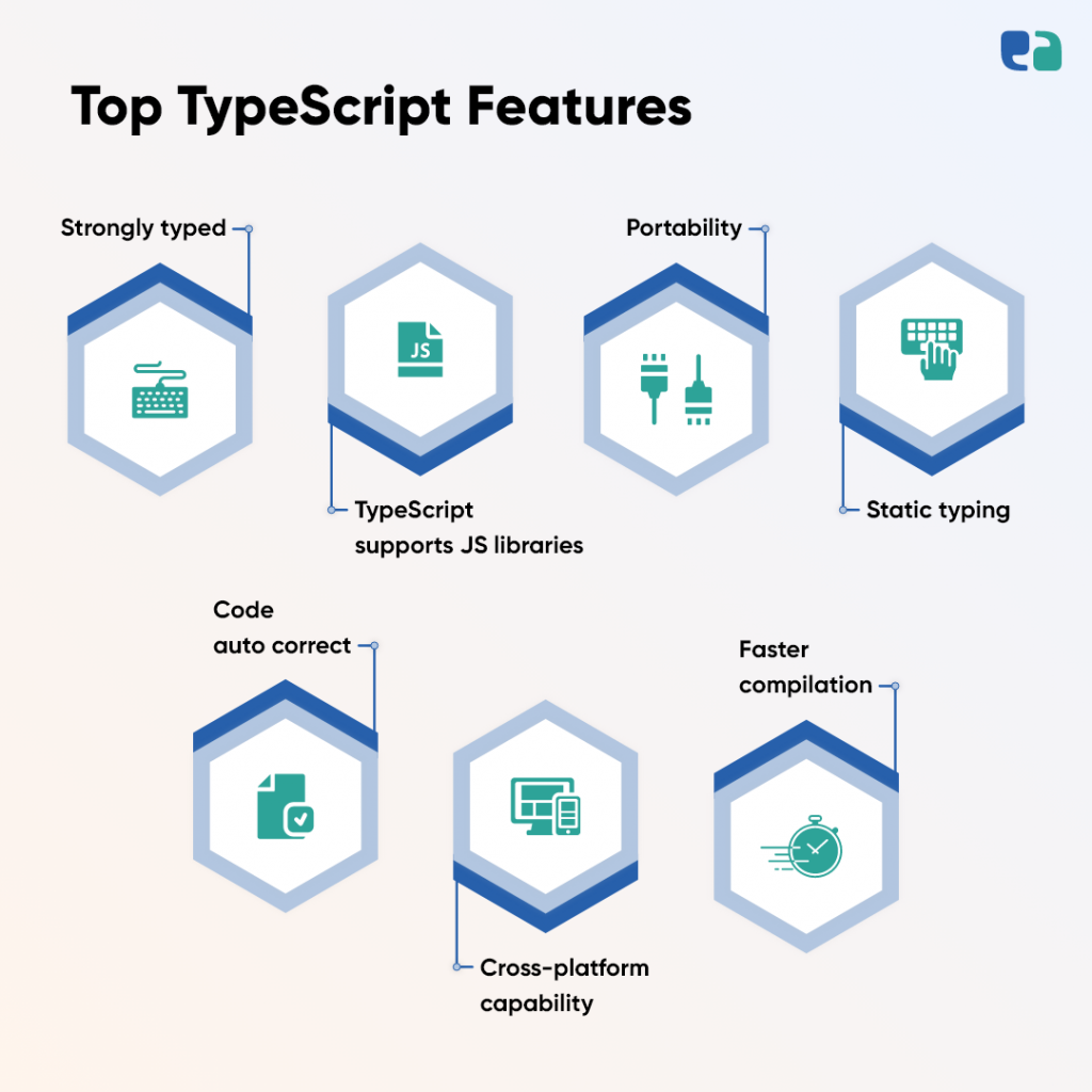 TypeScript features