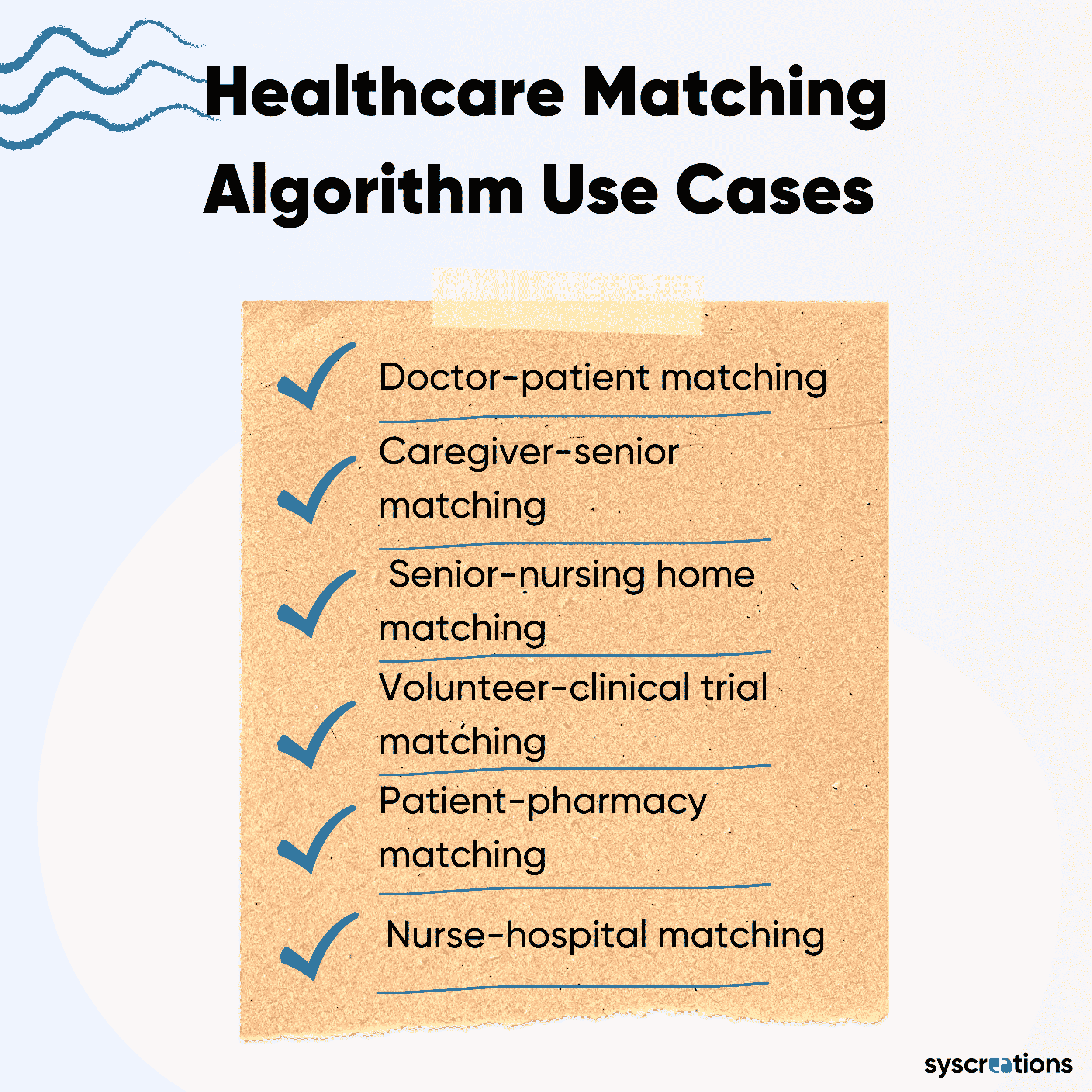 use cases