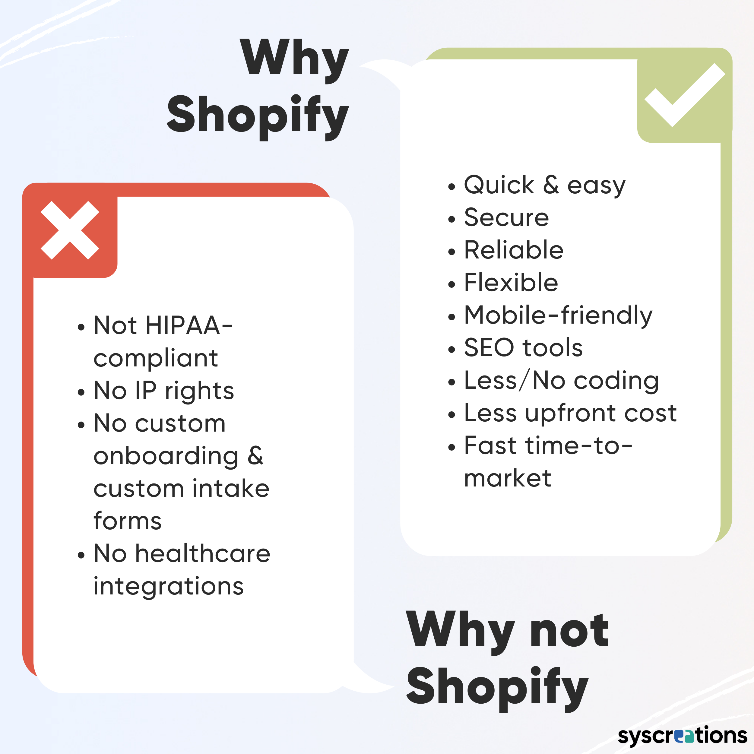 shopify for healthcare