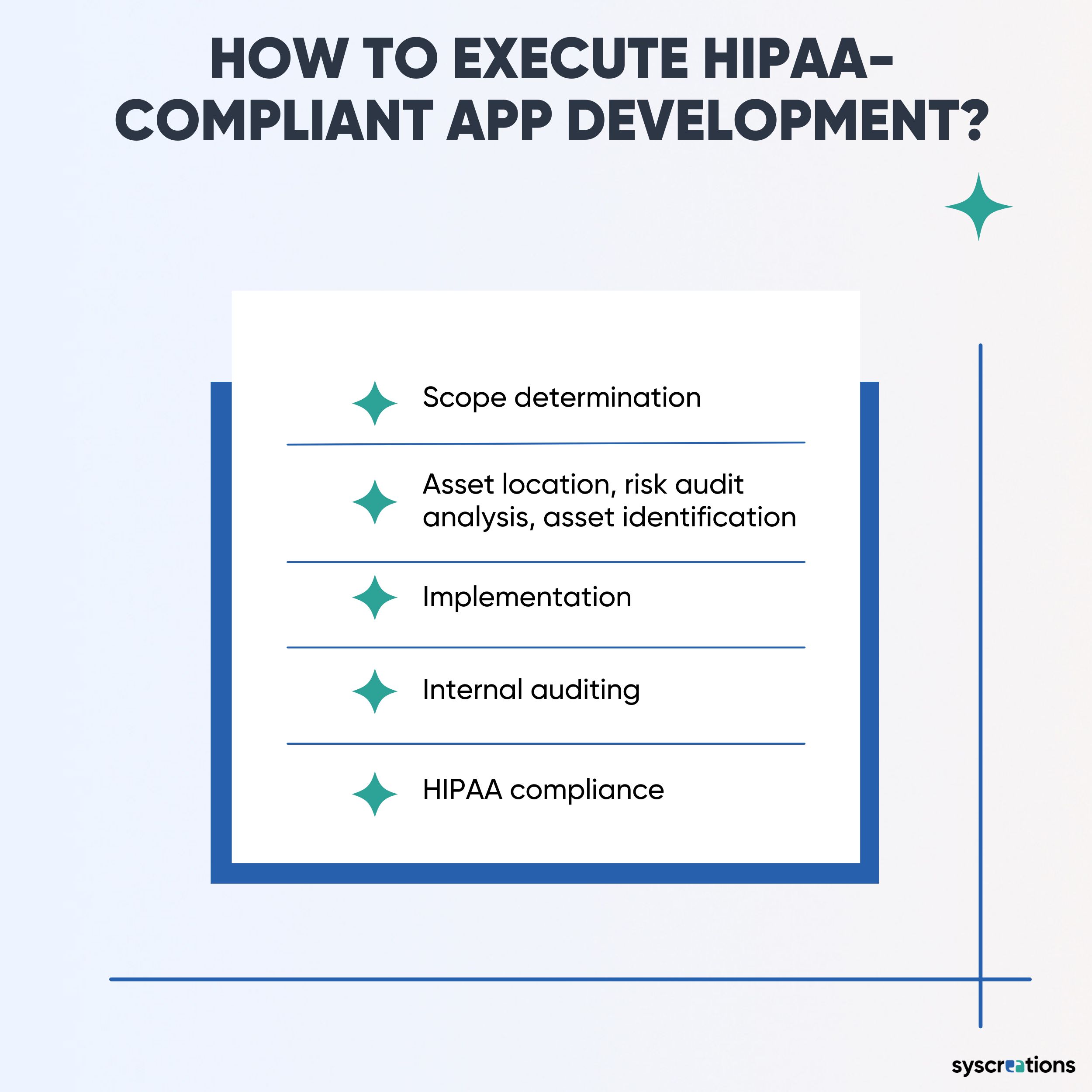 how to develop HIPAA compliant appp?