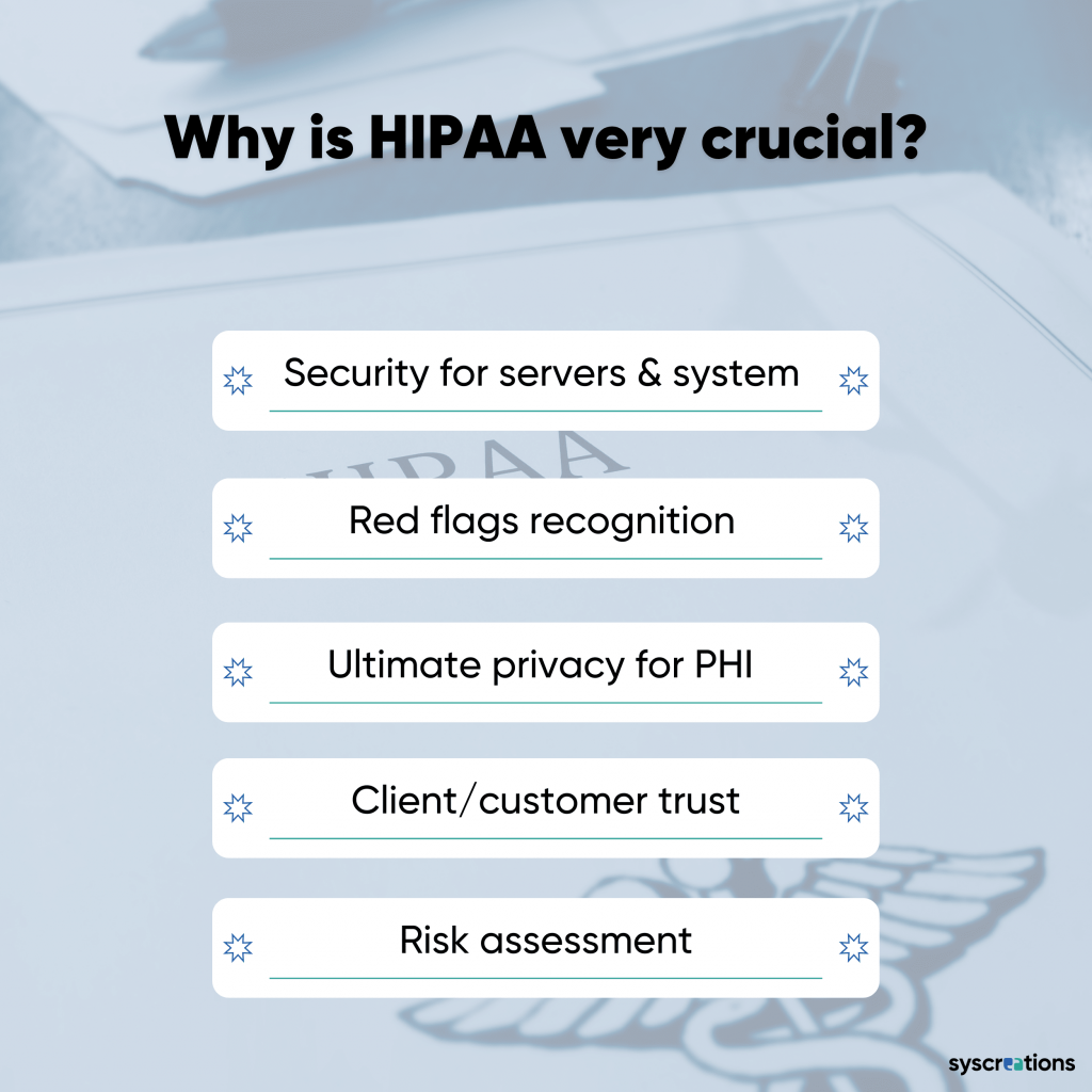 Why HIPAA is important