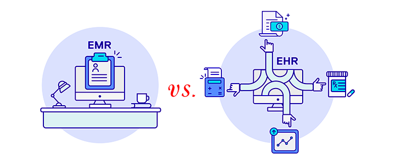 EMR vs EHR