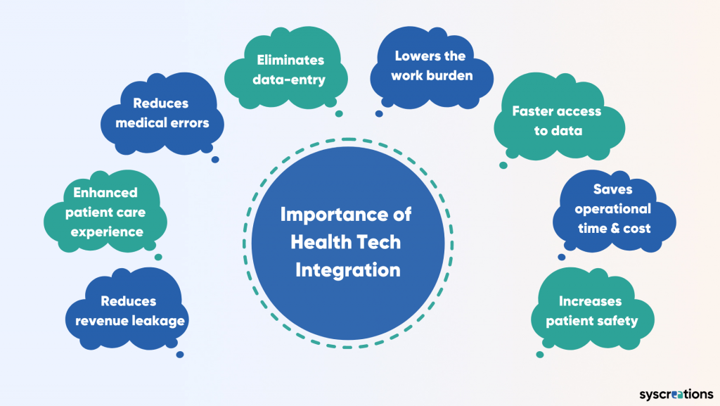 healthcare-data-management-software-features-cost-demo