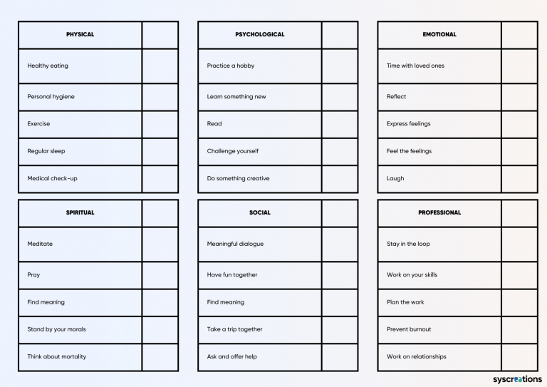 3 Real Self-Care Checklist Examples for Patients & Providers