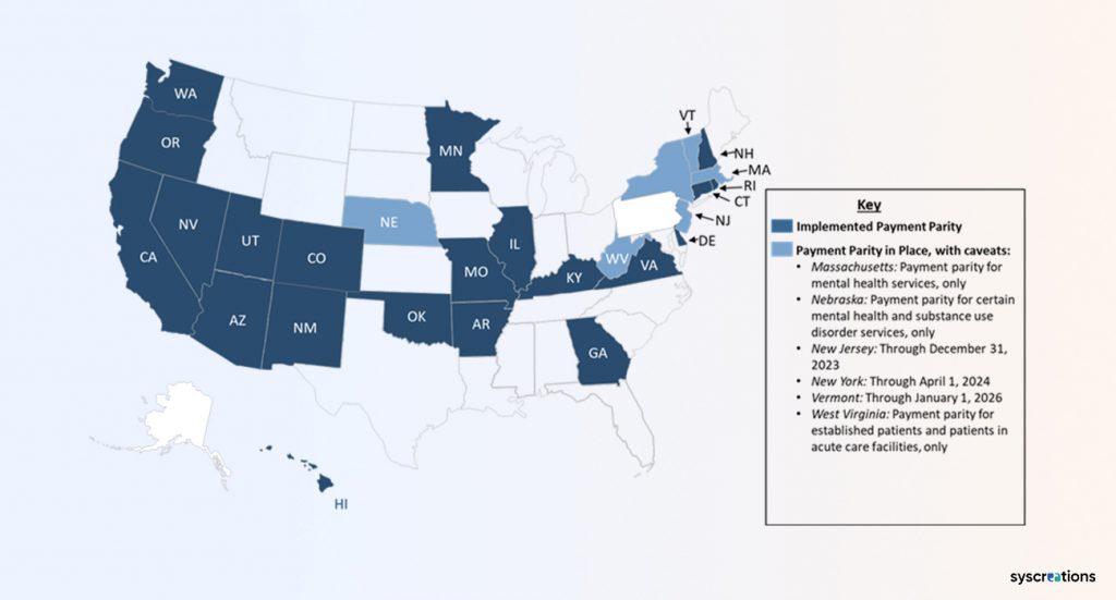 Permanent State Laws and Statutes for Payment Parity