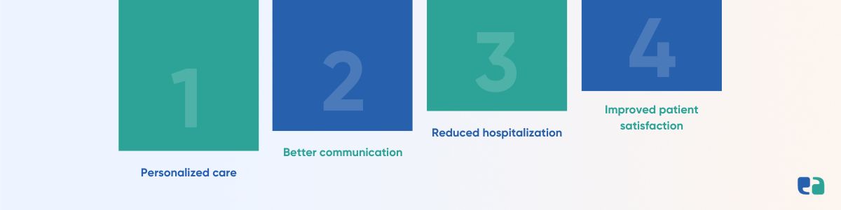 What are the Benefits of Concierge Service for Patients
