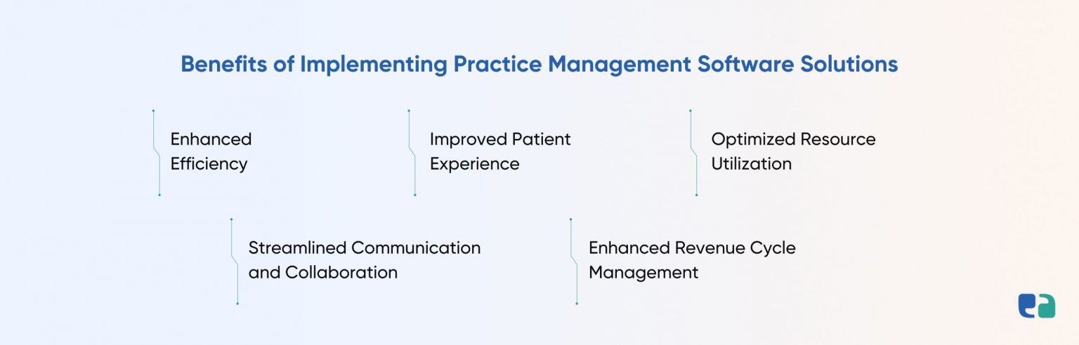 Practice Implementation How Practice Management Software Can Improve Your Patient Flow?
