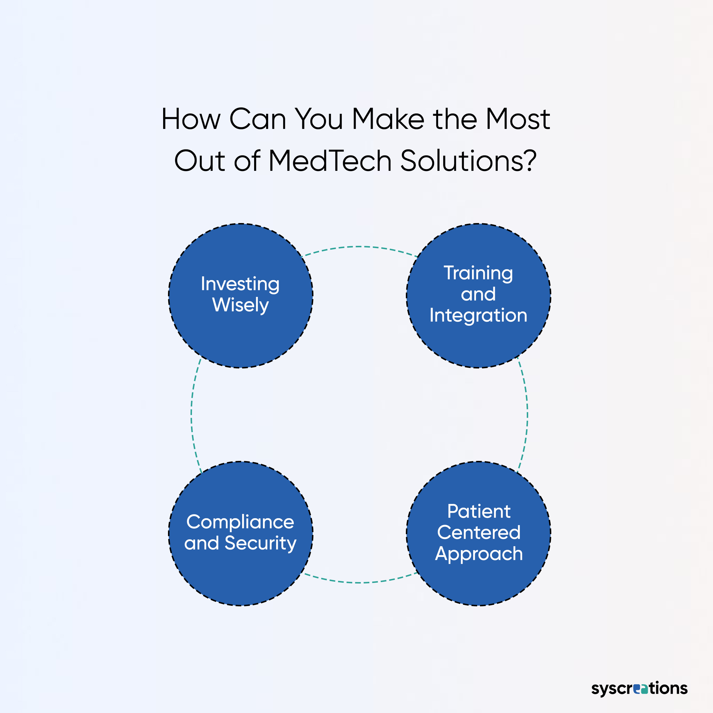 How-Can-You-Make-the-Most-Out-of-MedTech-Solutions