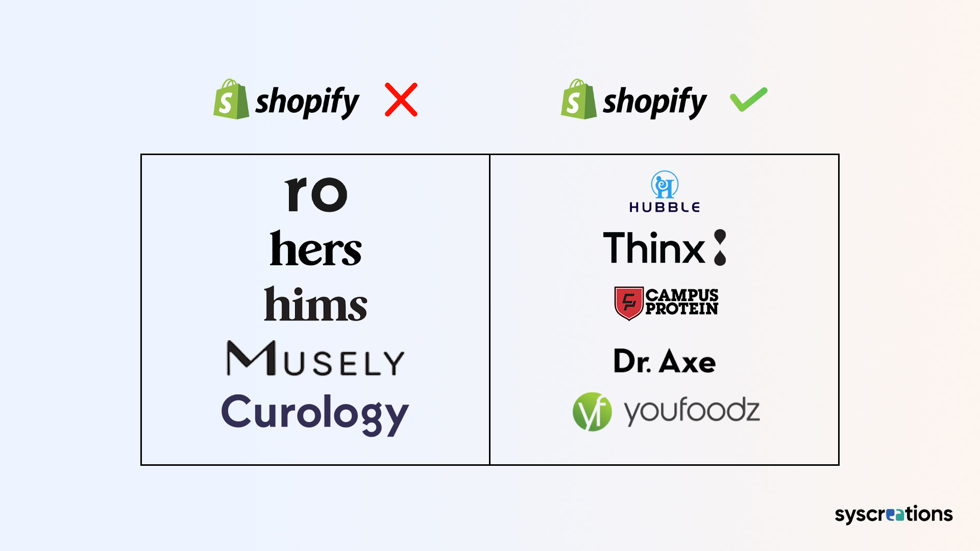 Two-shades-of-Shopify-for-healthcare