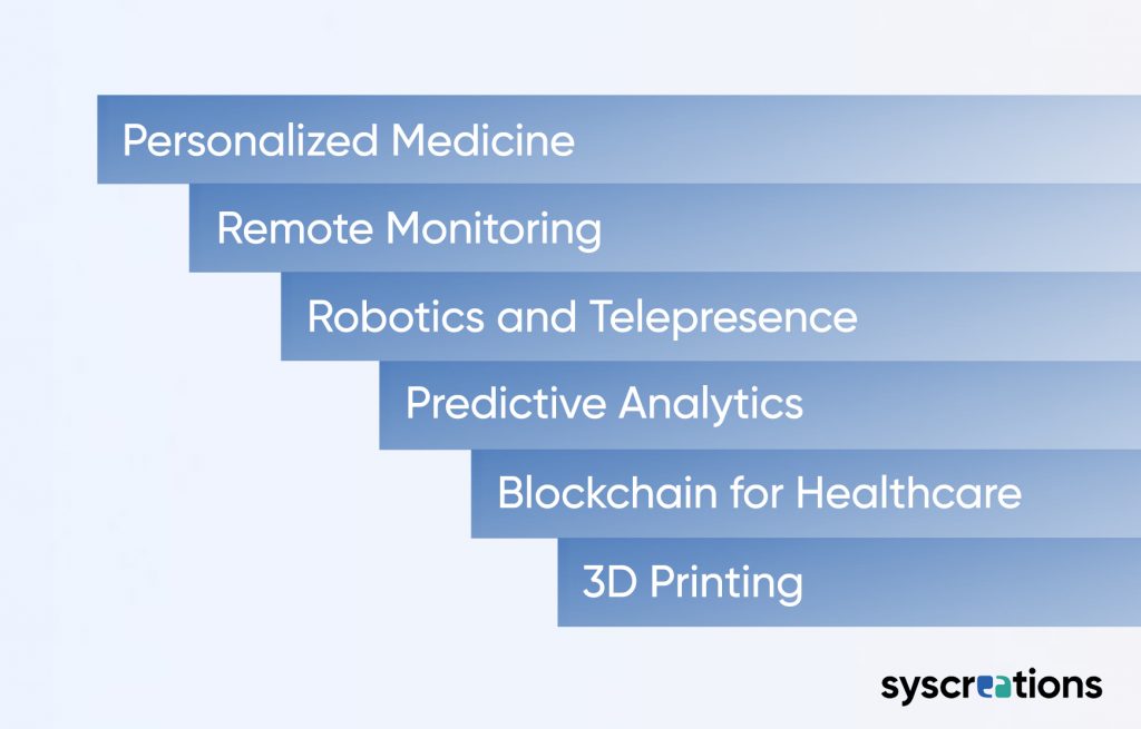 What-Does-The-Future-of-MedTech-Solutions-Look-Like-in-the-Healthcare-Industry