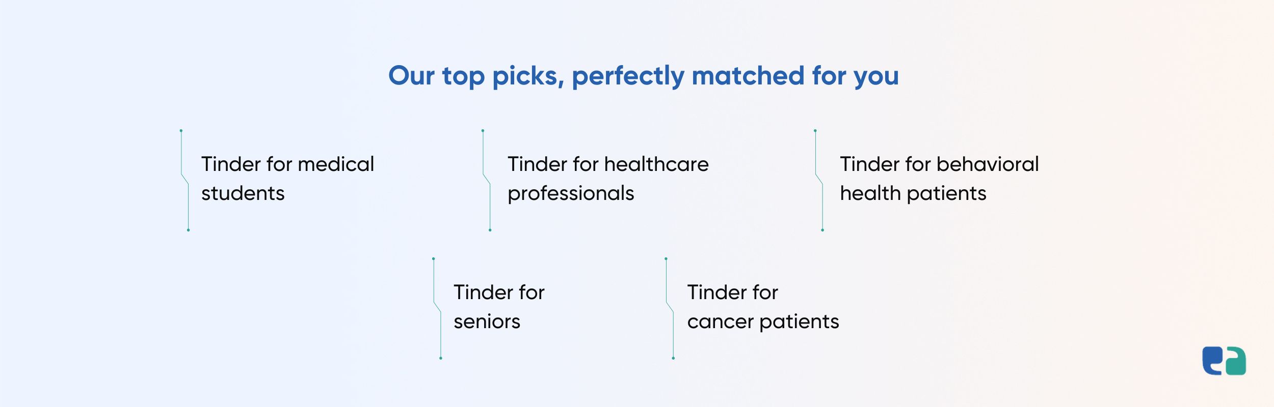 _ Our top picks, perfectly matched for you