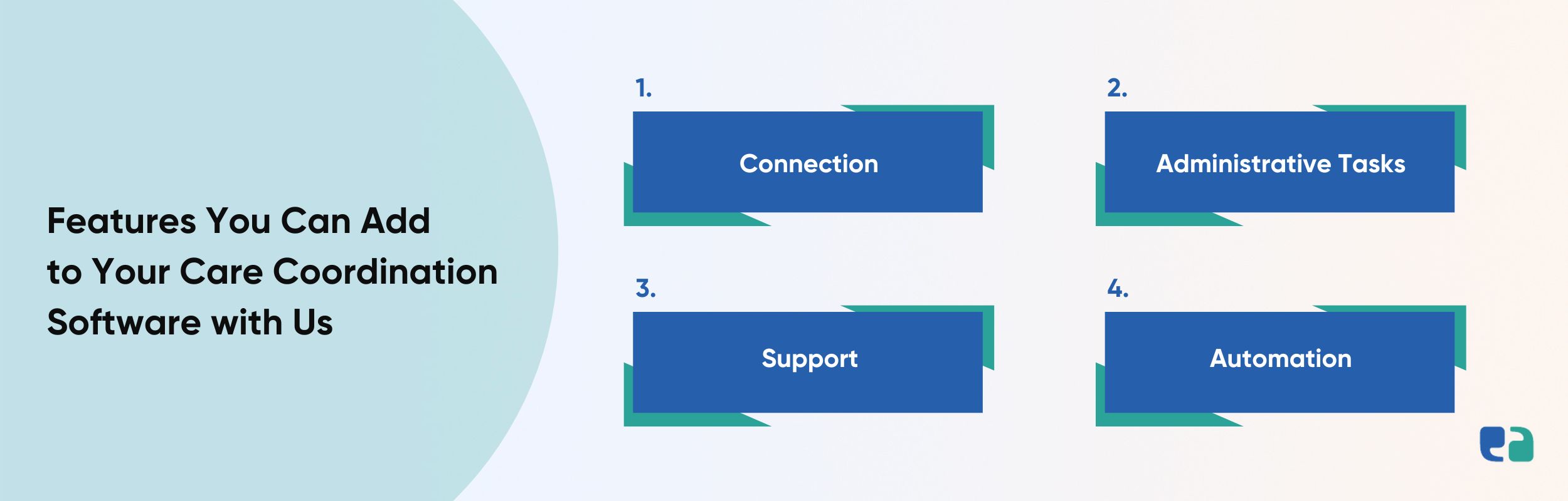 Features You Can Add to Your Care Coordination Software with Us
