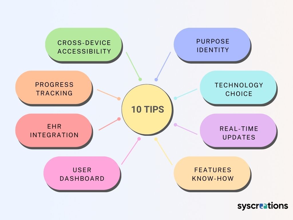 Tips for mHealth App Development