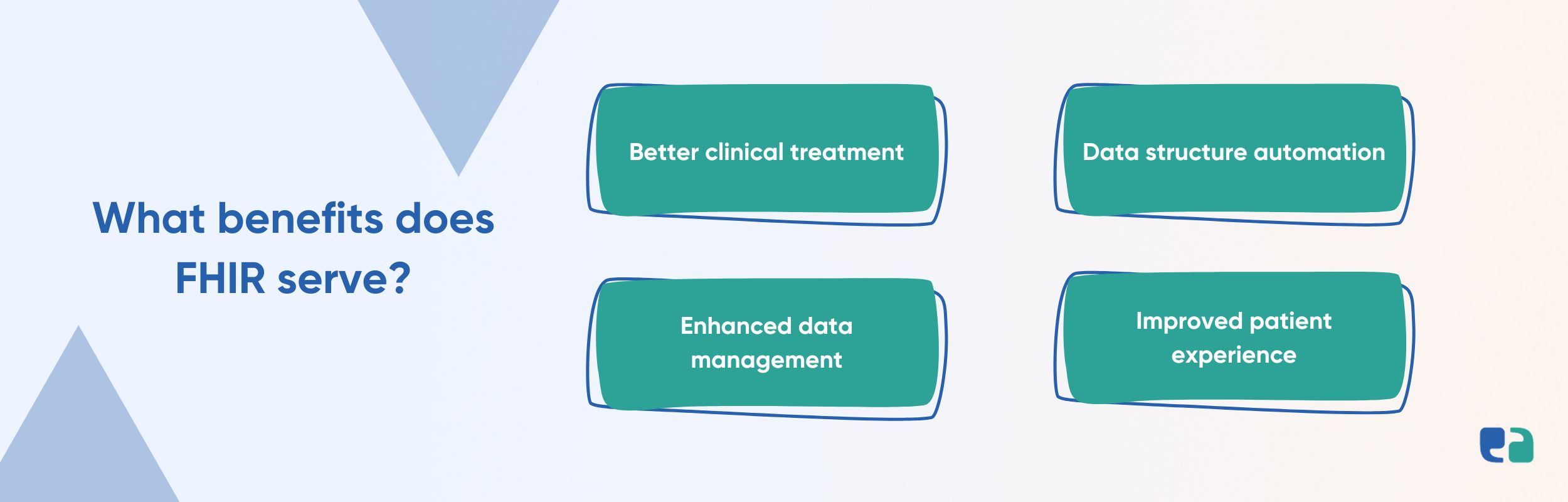 _What benefits does FHIR serve