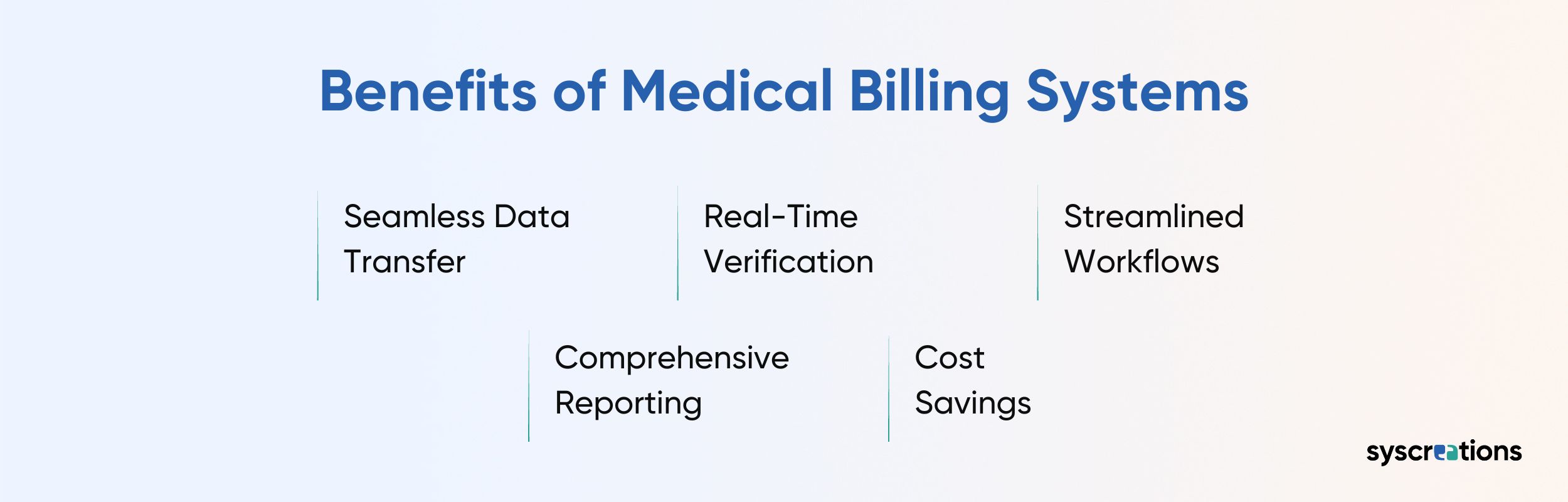 Benefits of Medical Billing Systems