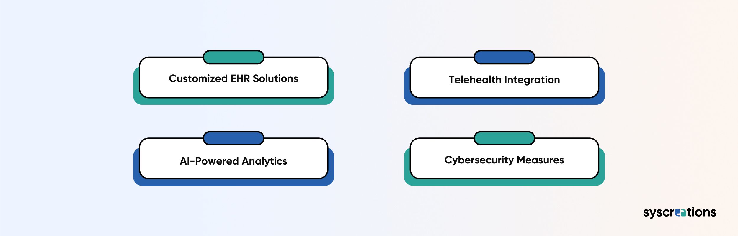 Shape the Future of Healthcare Technology Solutions with Us