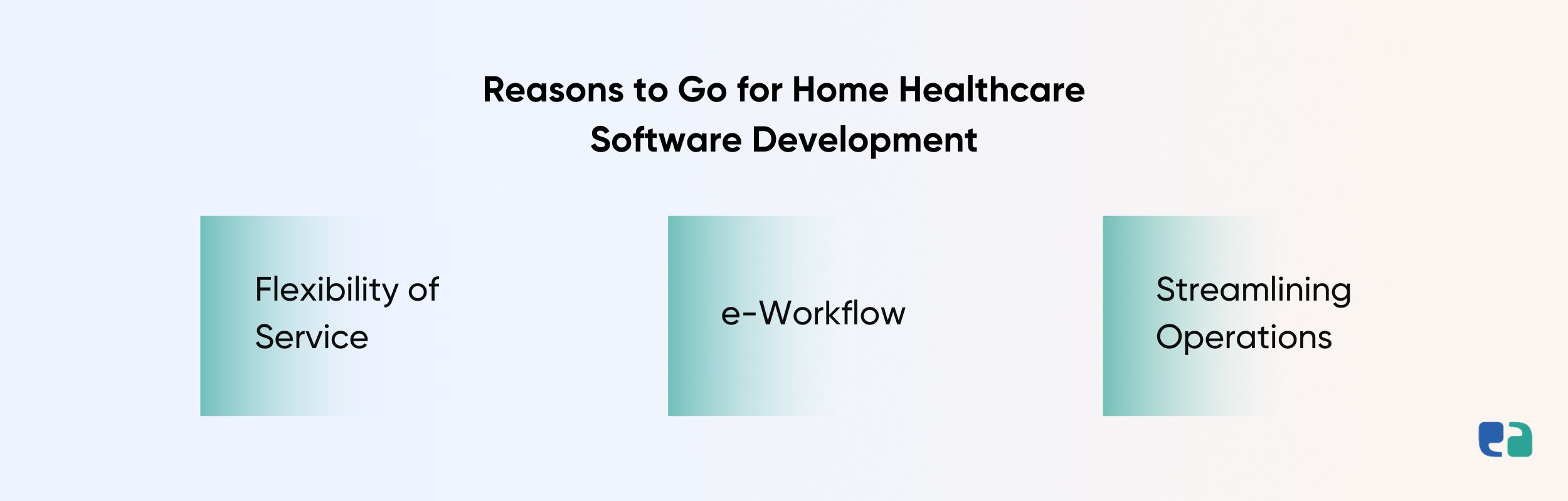 Reasons to Go for Home Healthcare Software Development