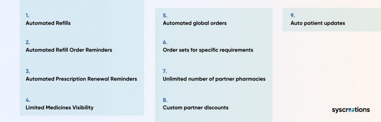 Picture of Ways You Can Make Your Pharmacy More Efficient