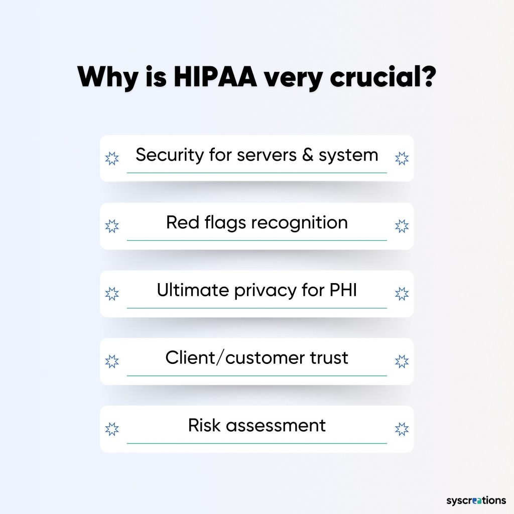 Why is HIPAA very crucial?