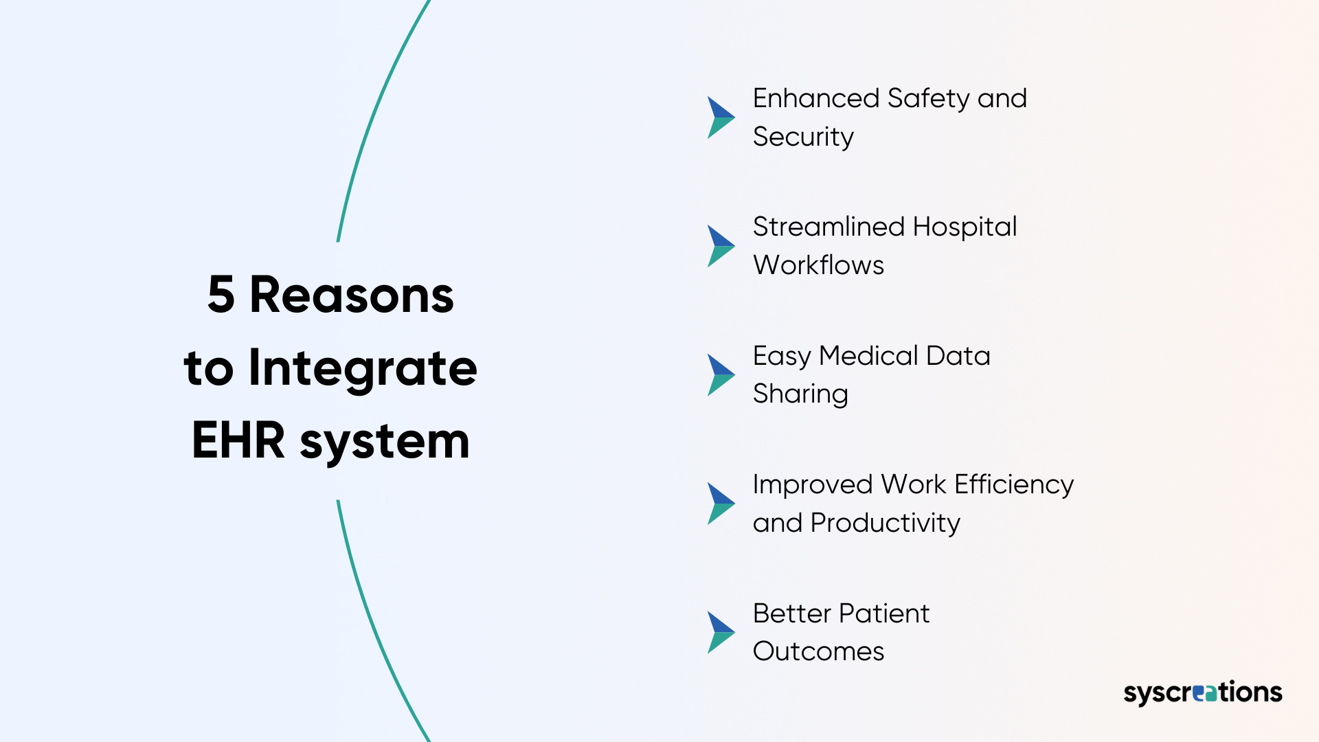 5 Reasons to Integrate EHR system