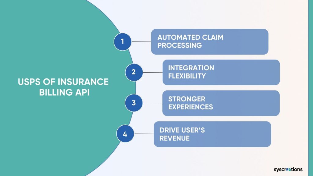 Trusted by healthcare companies big and small