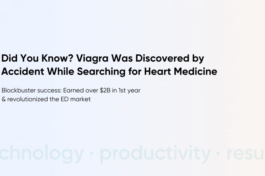 Launch Your Own Brand eCommerce Platform for ED Treatment