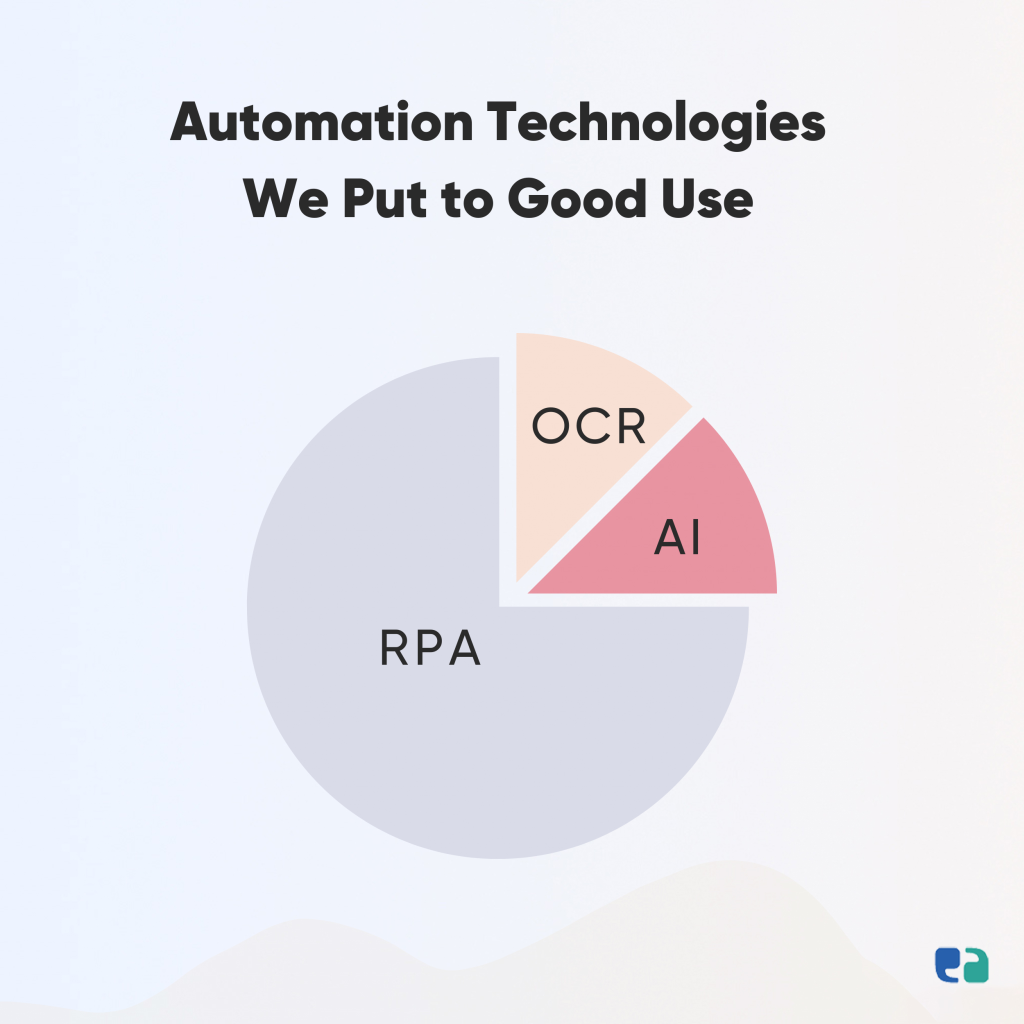 Automation-tech