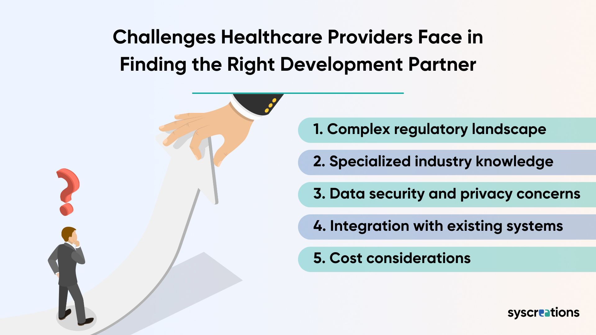 Challenges Healthcare Providers Face in Finding the Right Development Partner 1