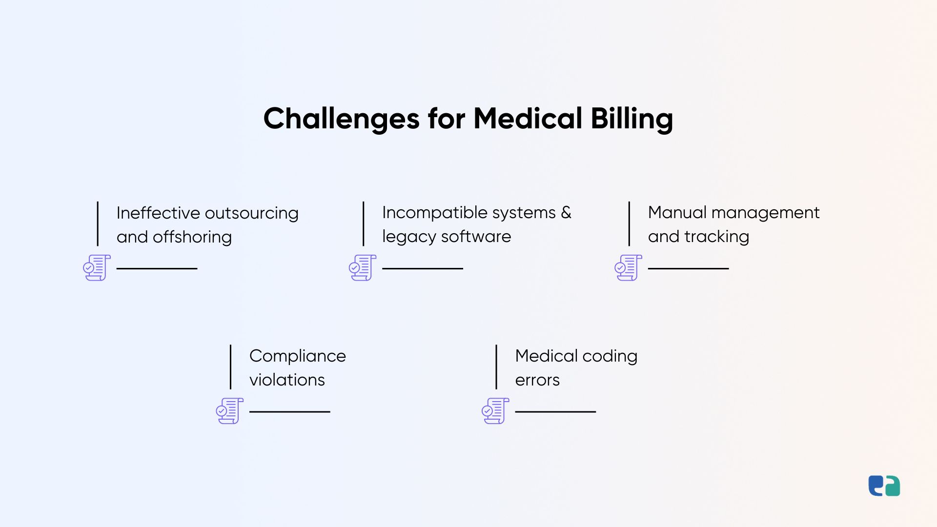 Challenges for Medical Billing 1