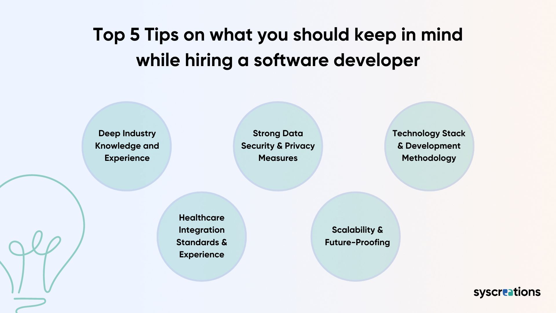 Top 5 Tips on what you should keep in mind while hiring a software developer 1