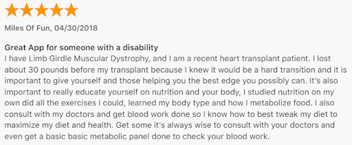 MyFitnessPal Review