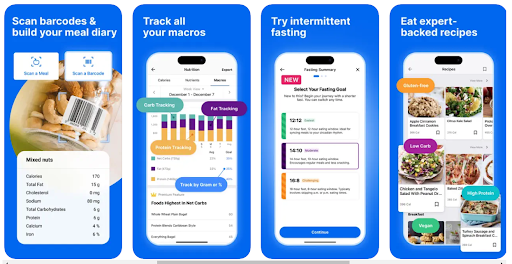 MyFitnessPal