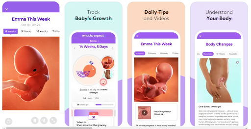 What to Expect When Youre Expecting