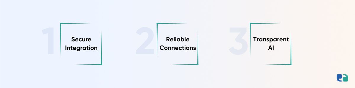 How We Ensure Fast and Secure Integration 1
