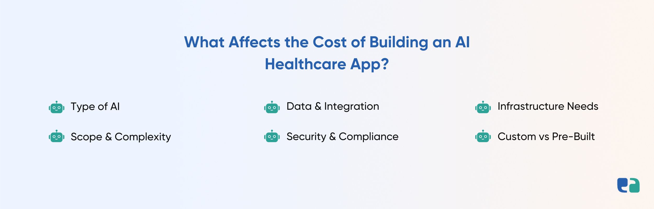 What Affects the Cost of Building an AI Healthcare App